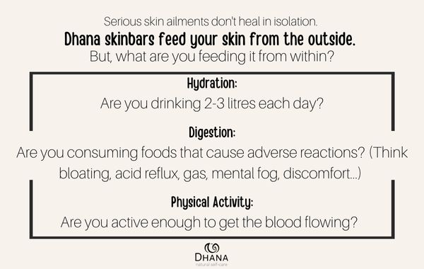 Skincare Prevention for Dhana Self-Care (hydration, Digestion, Physical Activity)